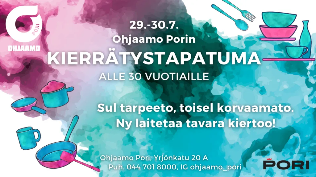 Kierrätystapahtuma